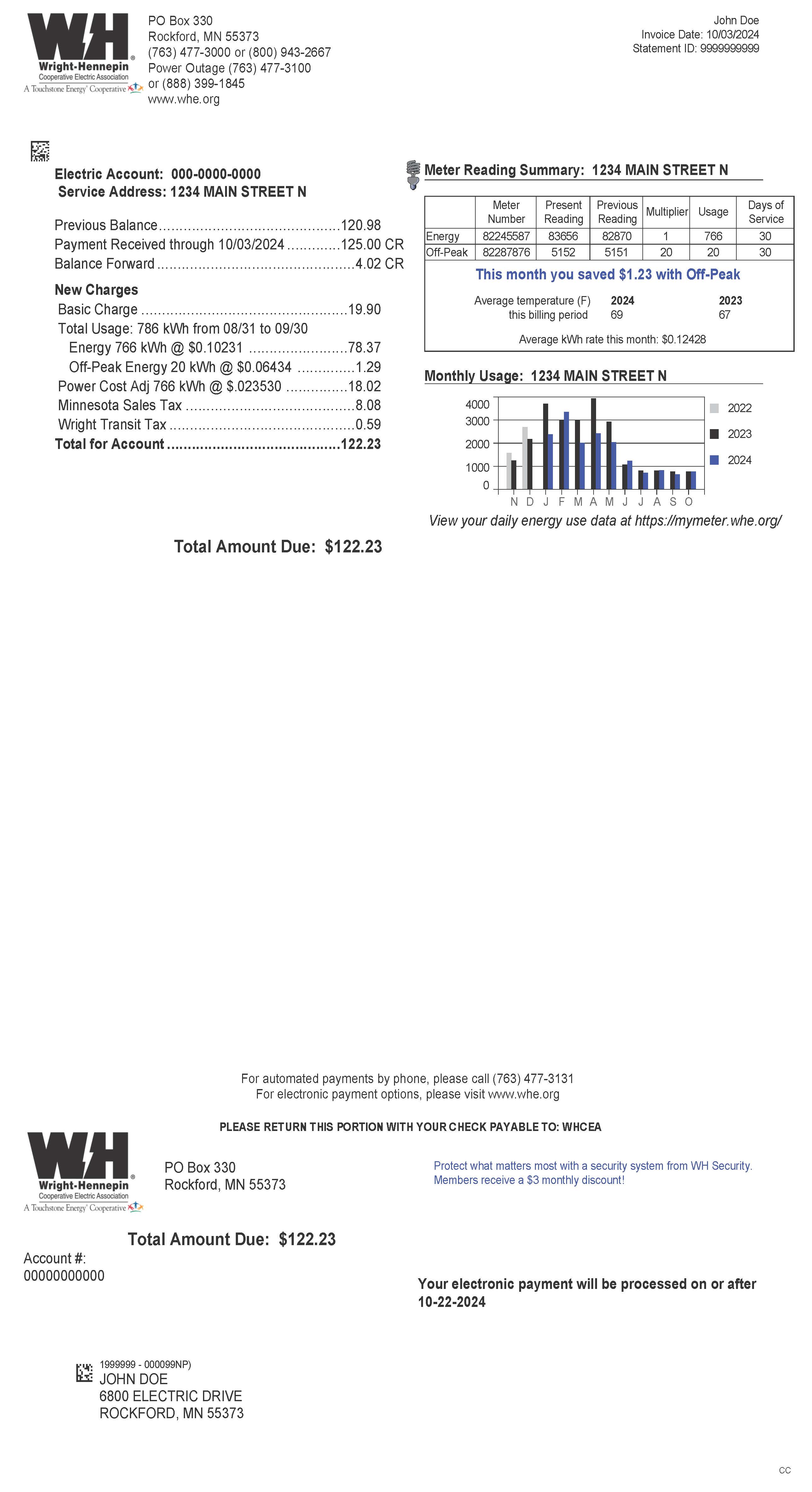 Wright-Hennepin’s residential electric bill